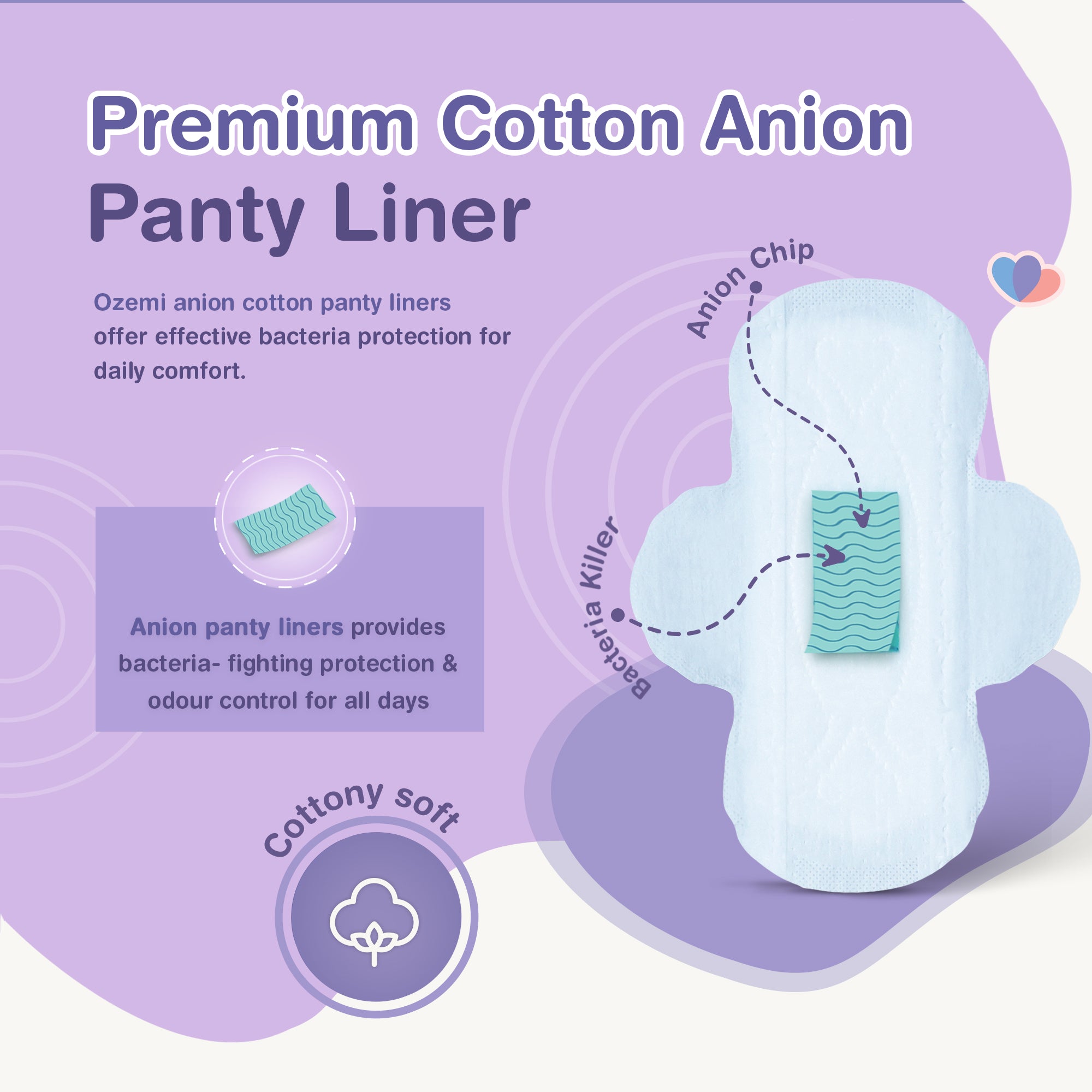 Ozemi Anion Cotton Pantyliner ǀ 180 MM (Large)