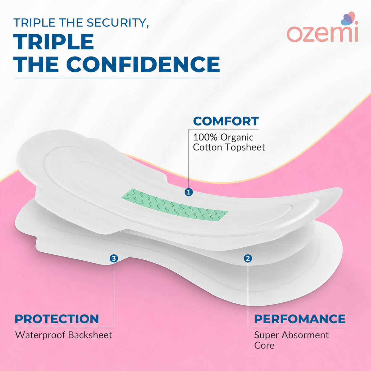 Ozemi Rash-Free Cotton Anion Sanitary Pads ǀ 420 MM (XXXL)