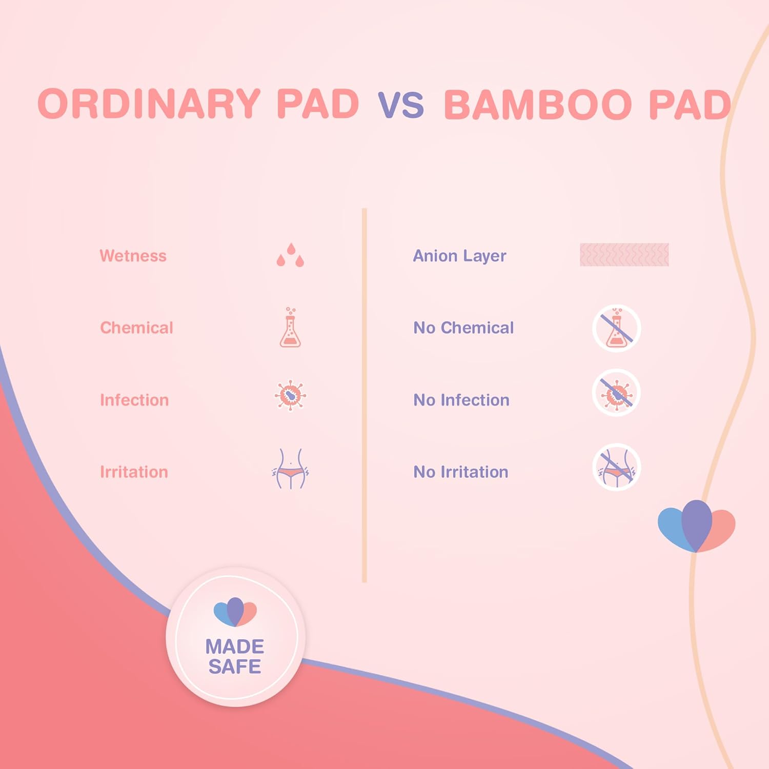 Ozemi Natural Bamboo Biodegradable Sanitary Pads,280 mm (XL) ǀ 20 Units