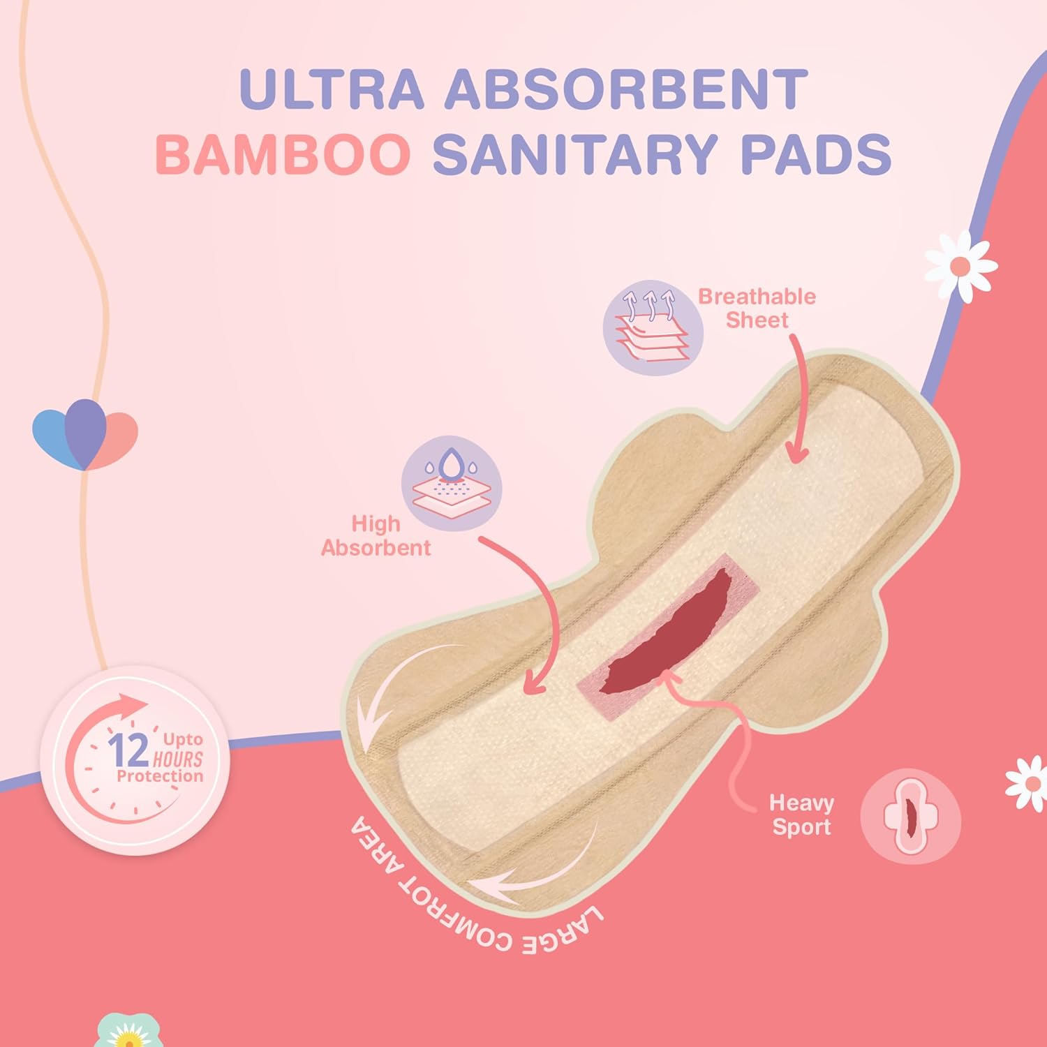 Ozemi Natural Bamboo Biodegradable Sanitary Pads,280 mm (XL) ǀ 20 Units