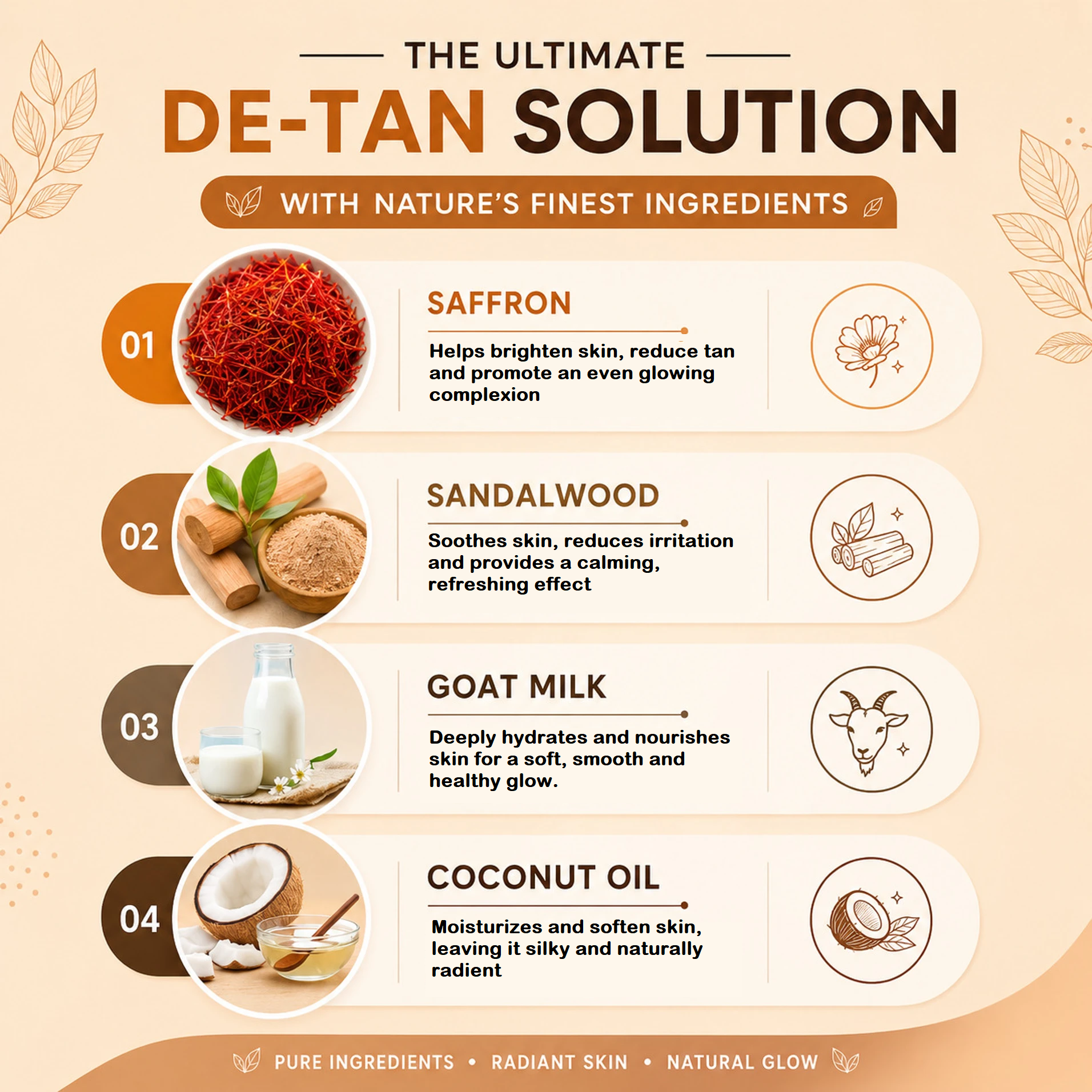 Ozemi Detan soap with Sandal Wood and Saffron For Glowing Brightening skin