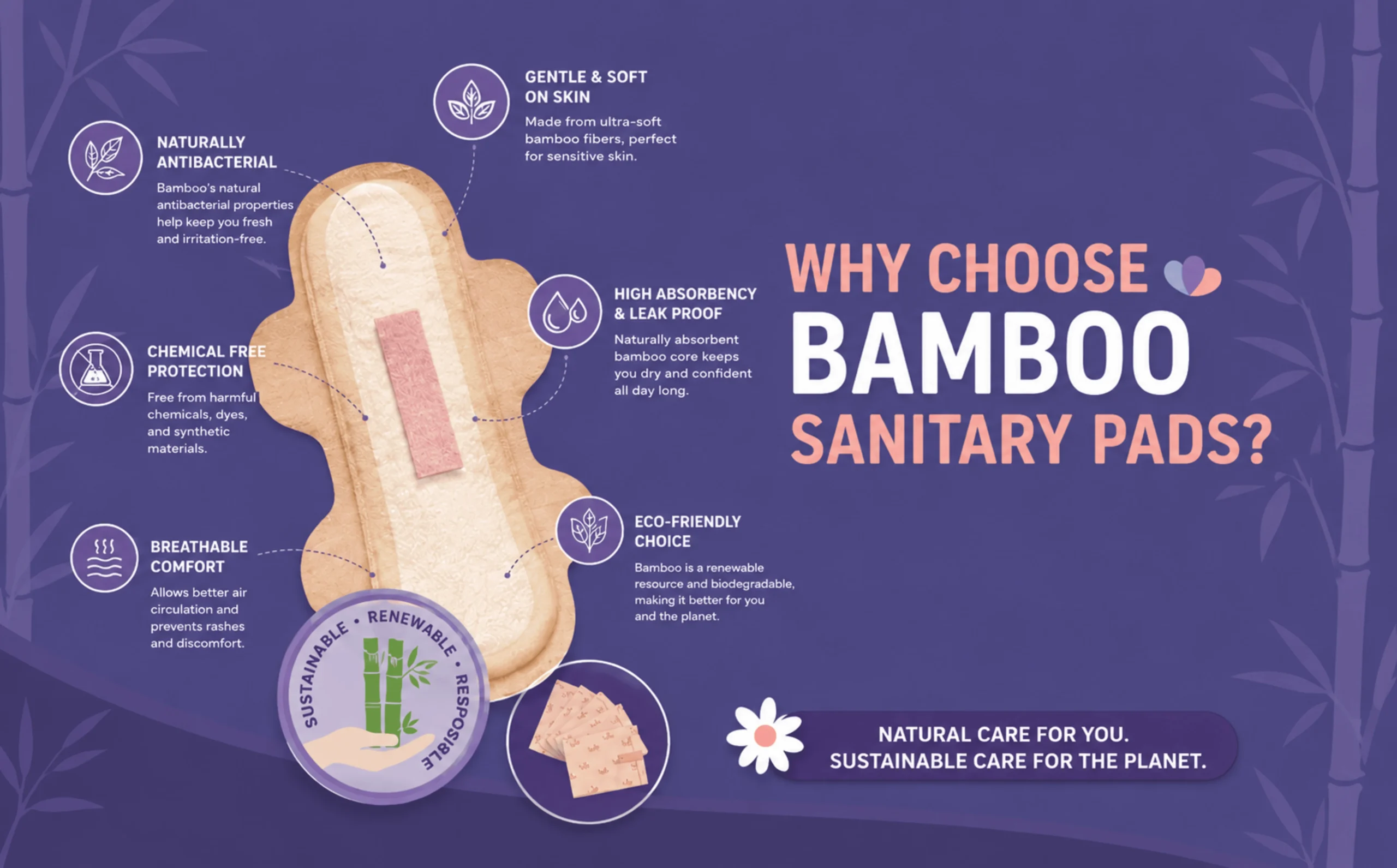 Why Choose Bamboo Sanitary Pads