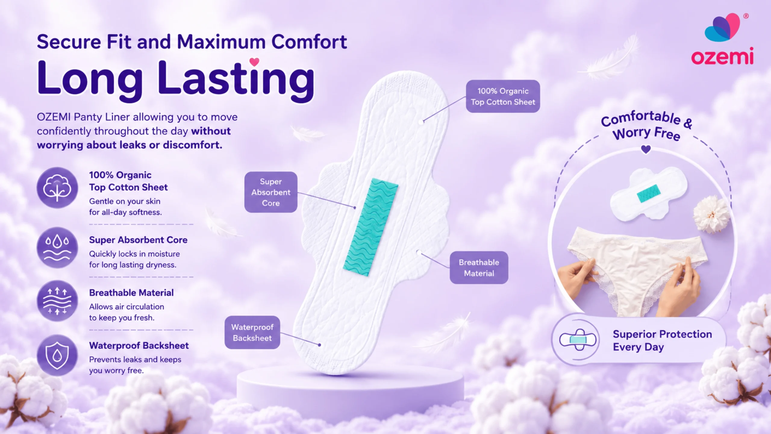 Bamboo Pad vs Regular Pad Breathability