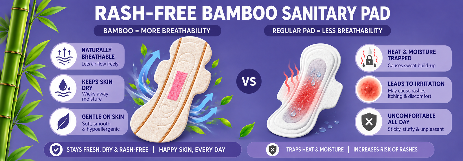 Bamboo Pad vs Regular Pad Breathability